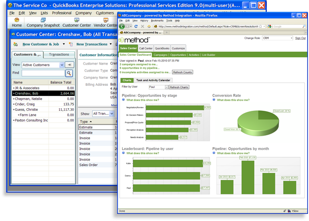 Sales Force Automation